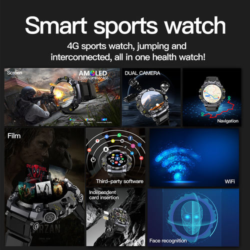 Neueste Unternehmensnachrichten über Warum wählen Sie Rainbuvvy Smartwatches für Ihr Unternehmen?
